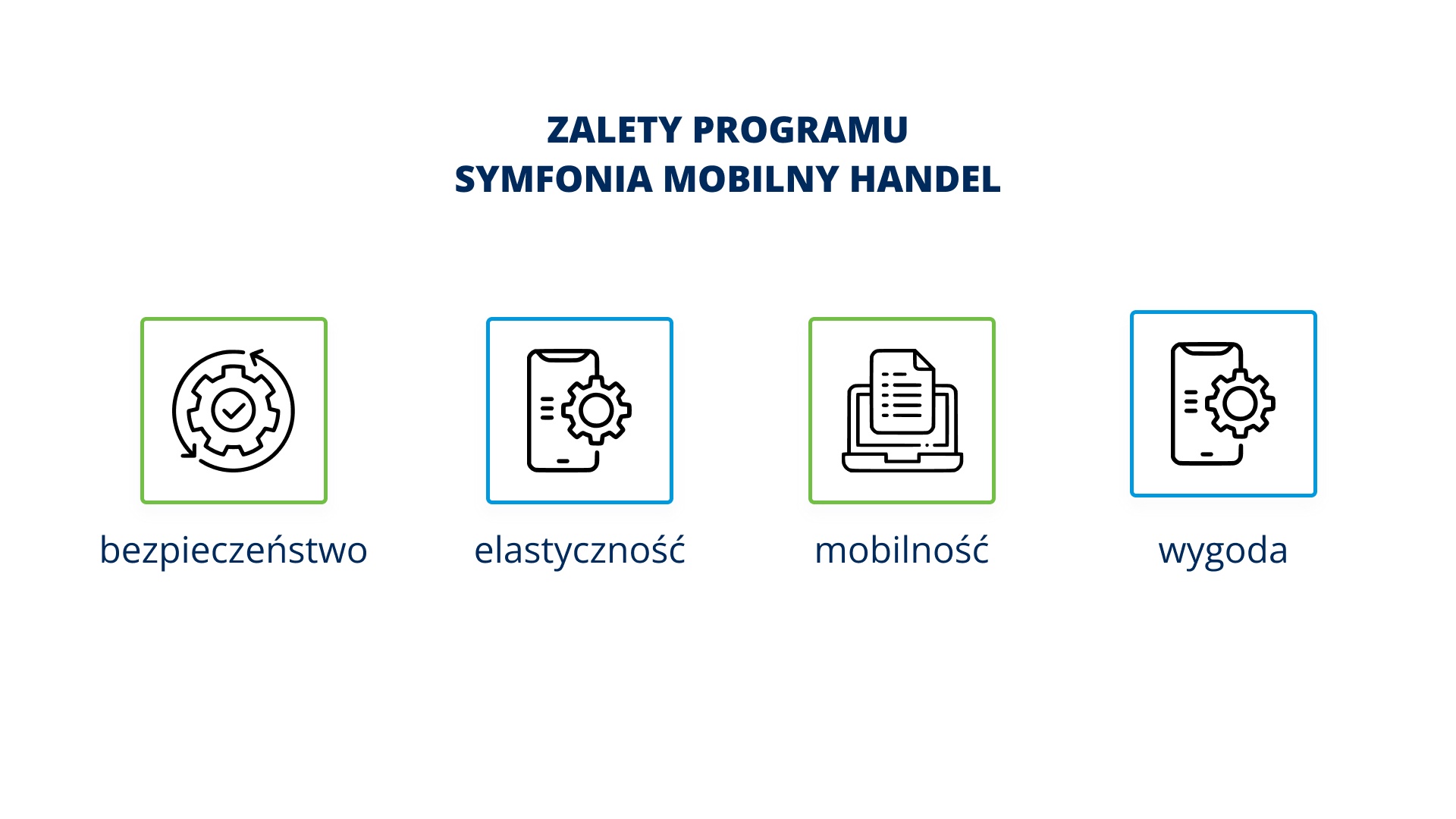 zalety programu symfonia mobilny handel